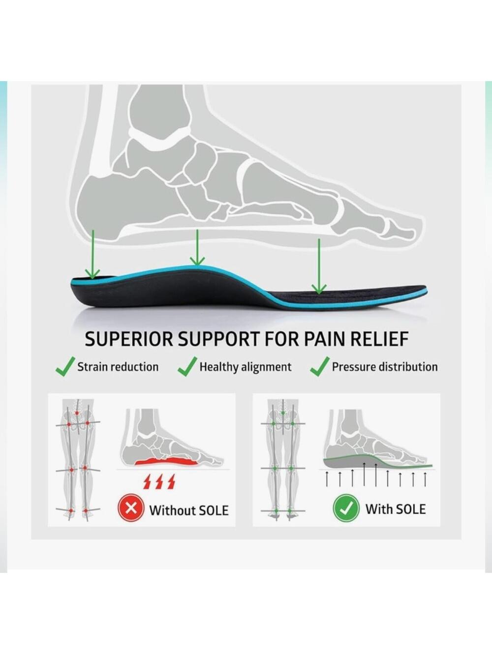 Sole Active Thick Insoles Arch Support Men Size 9 Women Size 11 NWT NIB - Picture 5 of 8